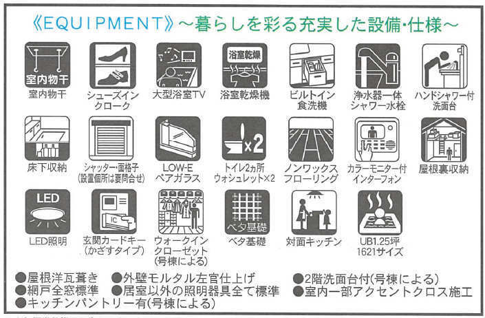 ガルボシティー奈良町2期 子供の国 新築一戸建て全6棟：仕様・設備.jpg