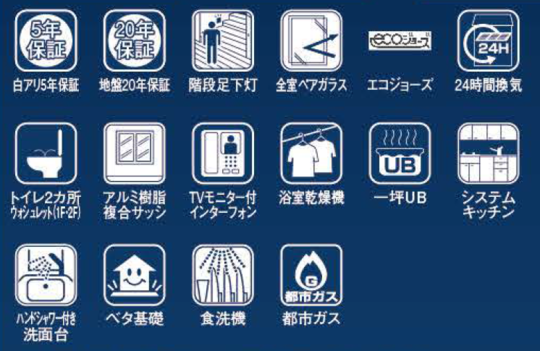 【ミラスモシリーズ横浜市港北区下田町624①】特徴