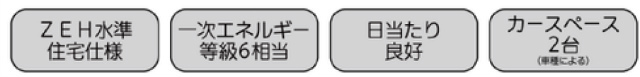 都筑区富士見が丘～新築一戸建全2棟 特徴