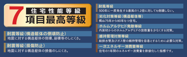 【ハートフルタウン鴨志田町543番】特徴