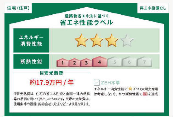 【新築一戸建｜横浜市緑区台村町】省エネ性能ラベル