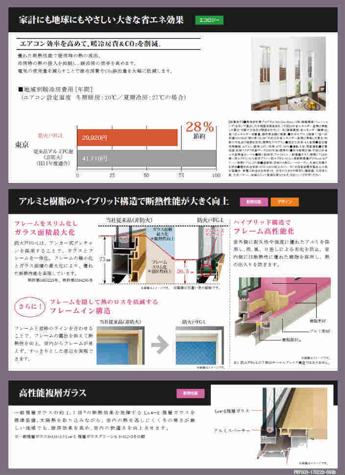 ラグラス宿河原 全10棟 新築一戸建て(宿河原駅・登戸駅・向ヶ丘遊園駅) サッシ２.jpg