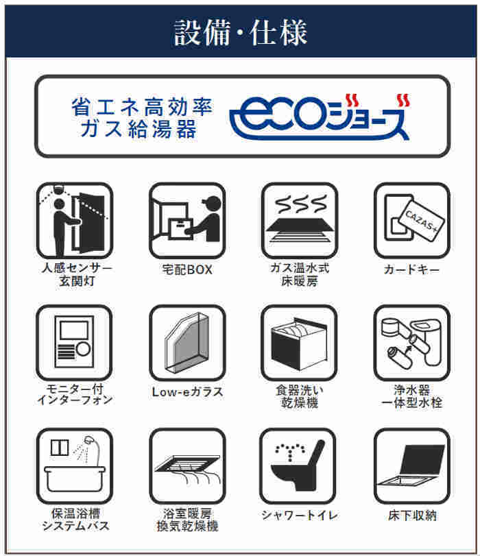 ラグラス江田 新築一戸建て 8棟 江田駅 徒歩10分 設備・仕様.jpg