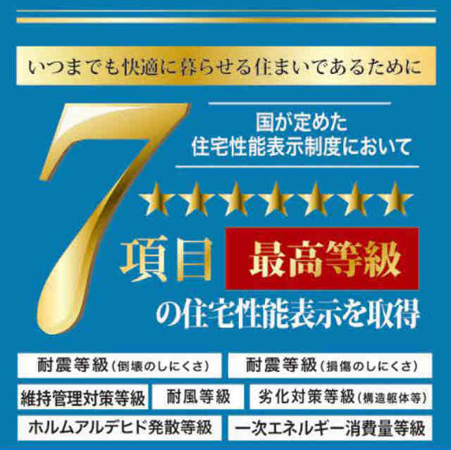 【QUAD町田市野津田町】住宅性能評価