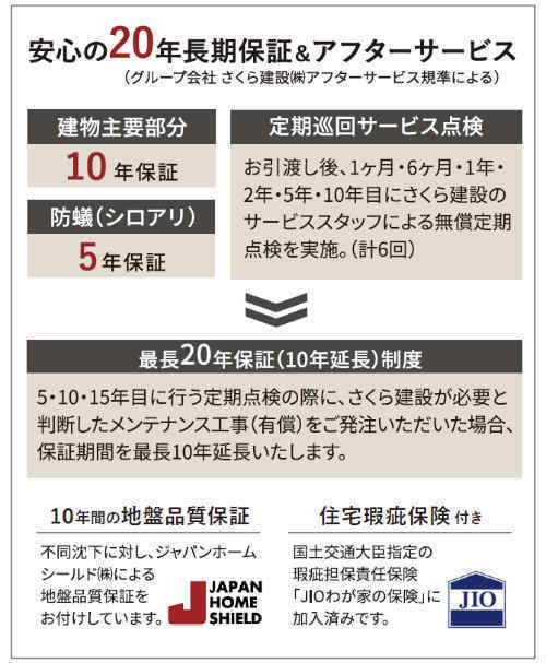 ラグラス日吉 新築一戸建て4棟 高田駅・日吉駅 20年長期保証・10年地盤保証・JIO.jpg