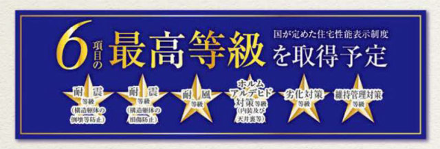 【グラファーレ狛江市猪方3期】住宅性能評価書