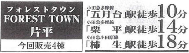 【フォレストタウン片平】タイトル