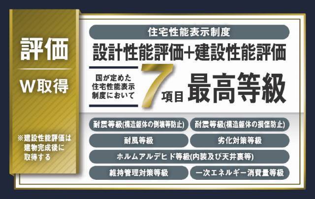 【リーブルガーデン深大寺北町第二】特徴