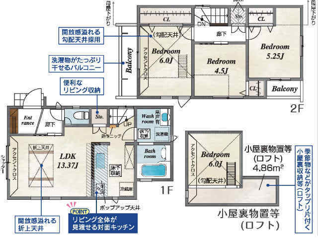 【ブルーミングガーデン深大寺元町3丁目】間取図