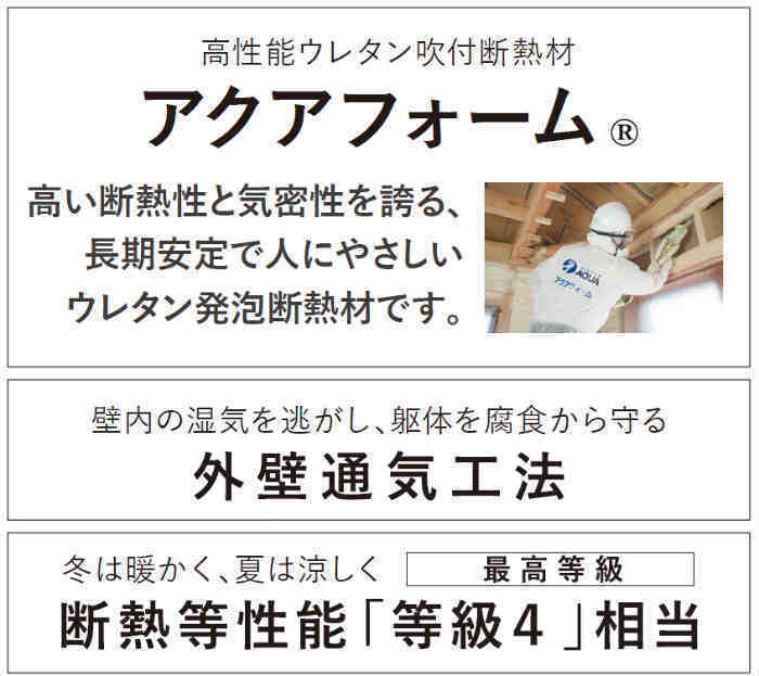 ラグラス江田 新築一戸建て 8棟 江田駅 徒歩10分 アクアフォーム・外壁通気工法・断熱等級.jpg