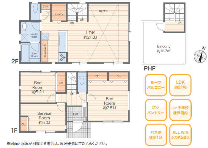 【ニュービルドシリーズ川崎市麻生区千代ヶ丘7丁目】新築一戸建「新百合ヶ丘」駅バス10分 停歩1分 間取