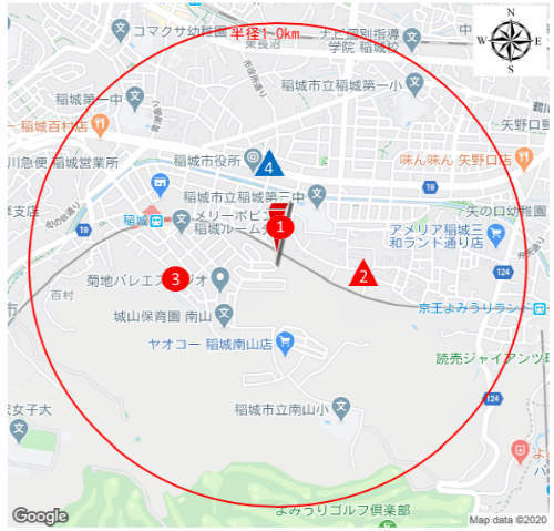 ハートフルタウン稲城南山 新築一戸建て2棟 稲城駅徒歩8分 近隣地価相場.jpg