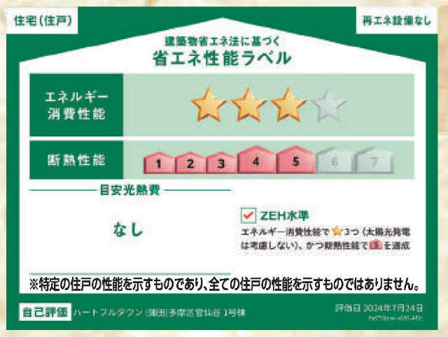 【ハートフルタウン多摩区菅仙谷｜新築一戸建全2棟】省エネ性能ラベル