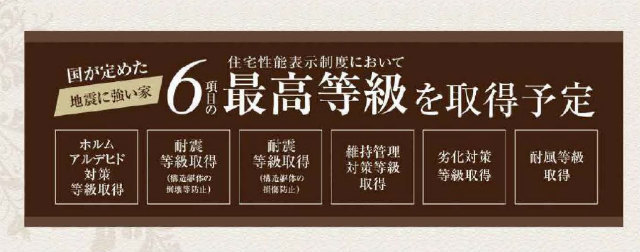 【グラファーレ府中市多磨町】特徴