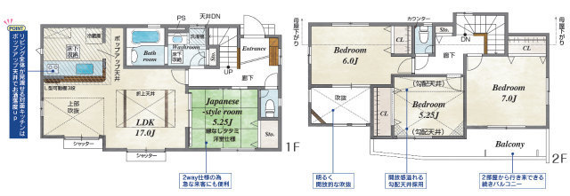 【ブルーミングガーデン高津区久末】間取図