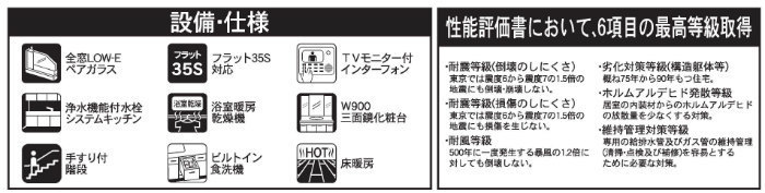 【新築一戸建て全3棟｜王禅寺西6丁目】小田急線「柿生」駅徒歩9分 (設備・仕様・住宅性能評価書最高等級).jpg