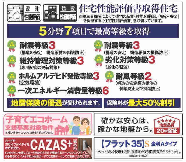 【リナージュ横浜市青葉区奈良町23-1期】特徴