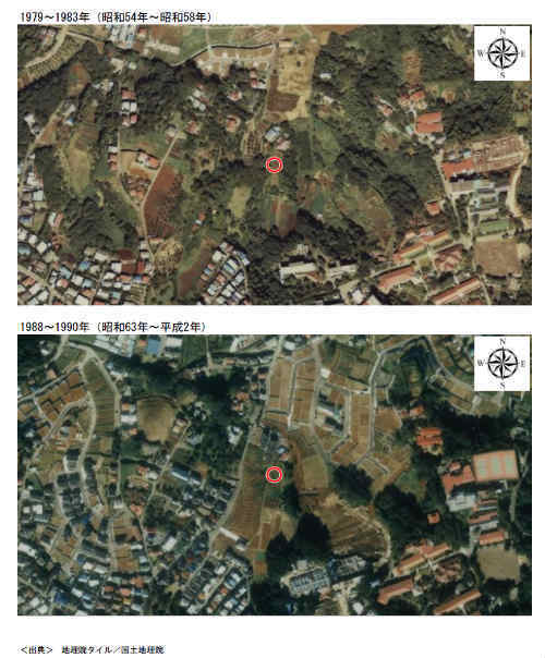 土地の履歴：古地図・過去の航空写真 (3).jpg