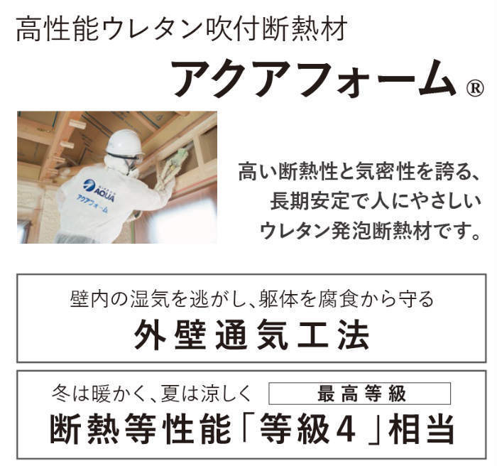 ラグラス芦花公園 新築一戸建 芦花公園駅・千歳船橋駅 アクアフォーム 断熱性能等.jpg