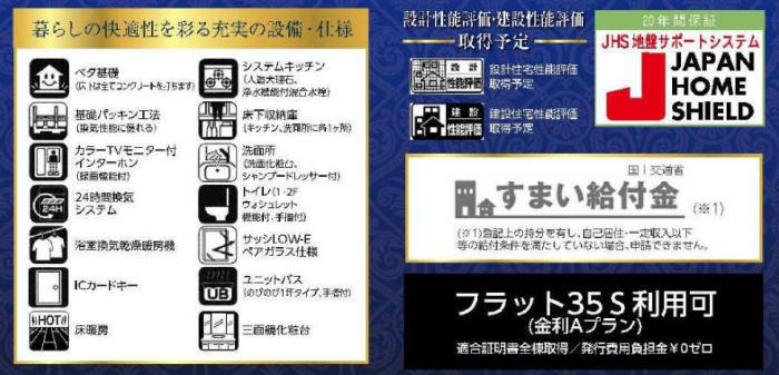 リーブルガーデン永山 新築一戸建て 全6棟： 設備・仕様・特徴.jpg