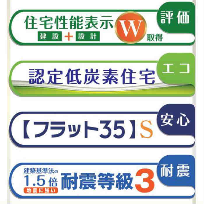 【ブルーミングガーデン稲城市押立全8棟】新築一戸建て｜南武線「稲城長沼」駅 認定低炭素住宅・耐震等級３・フラット35S.jpg