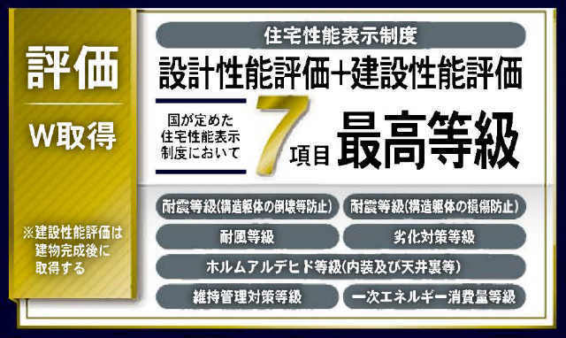 【リーブルガーデン多摩市和田1期】特徴