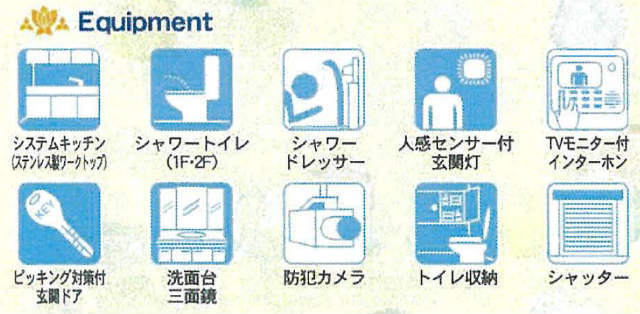 【クレイドルガーデン下石原第4】設備