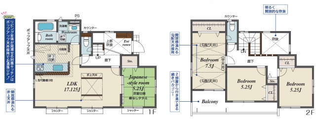 【ブルーミングガーデン木曽西2丁目】間取図