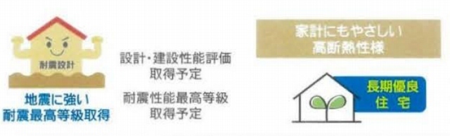 【グラファーレ成城学園前1棟～砧１丁目】特徴