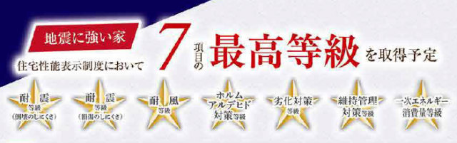 【グラファーレ飛田給4期】特徴