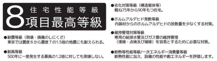 【ハートフルタウン高石4丁目】新築一戸建て｜「百合ヶ丘」 (住宅性能等級8項目最高等級).jpg