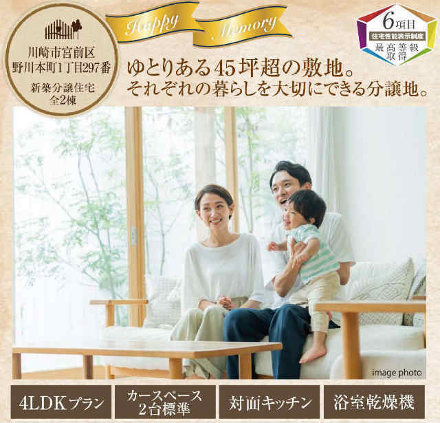 【ハートフルタウン野川本町1丁目297番】タイトル