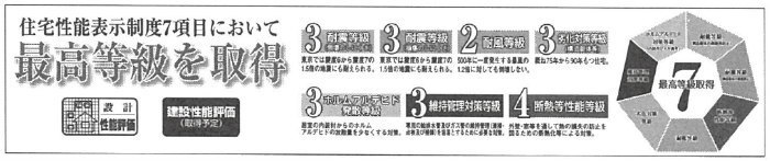 【グラファーレ稲城市矢野口5期】新築一戸建て5棟｜「京王よみうりランド」駅徒歩9分 設計住宅性能評価書・建設住宅性能評価書.jpg