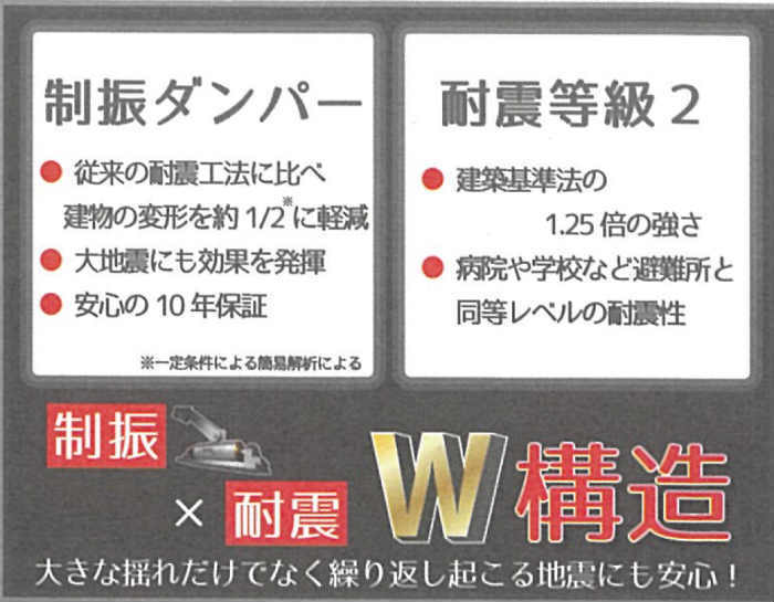 グレイスウッド青葉台 もえぎ野 新築一戸建て 3棟 青葉台駅徒歩14分 (制震ダンパー・耐震性能).jpg