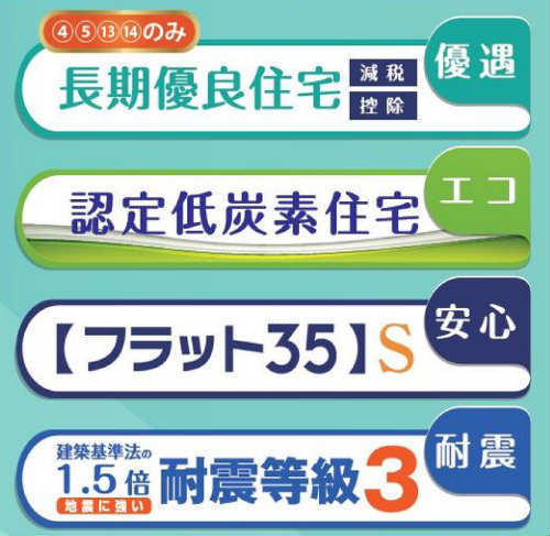 【ブルーミングガーデン 深大寺北町6丁目】 フラット35S・耐震等級３・長期優良住宅・認定低炭素住宅.jpg