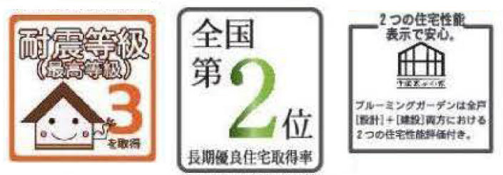 ブルーミングガーデン霧が丘1丁目 十日市場 新築一戸建て 5棟:長期優良住宅・耐震等級・住宅性能評価書.jpg