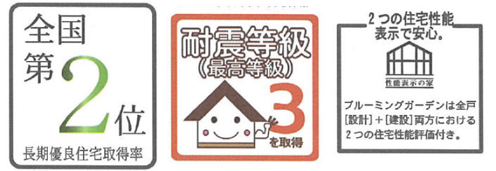 ブルーミングガーデン黒須田 あざみ野新築一戸建て3棟：長期優良住宅・耐震等級３・住宅性能保証.jpg