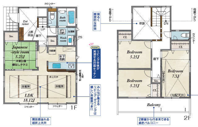 【ブルーミングガーデン 南生田1丁目】間取図