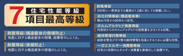 【ハートフルタウン図師町84番】特徴