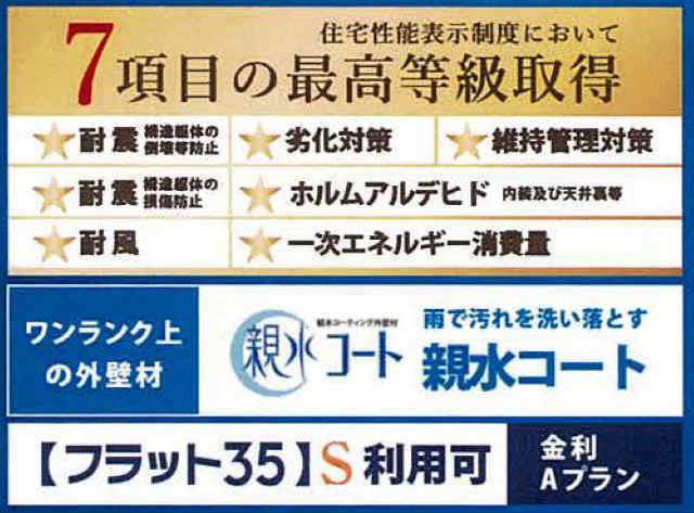 【TIARA調布市深大寺南町2期】特徴