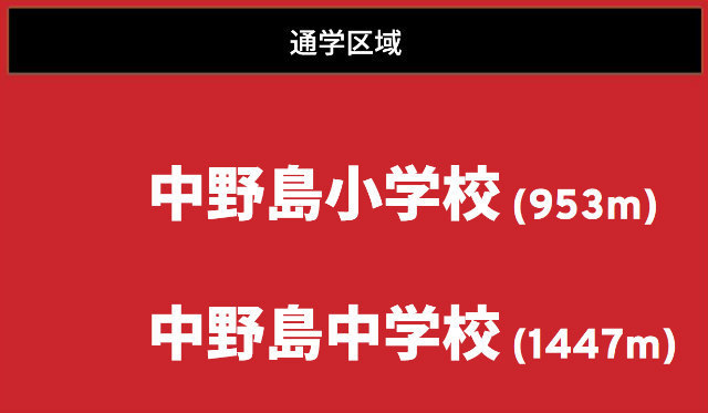 【新築一戸建|中野島4丁目】学区