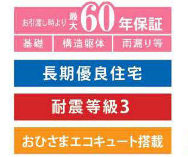 【スマートワンシティ センター南】特徴