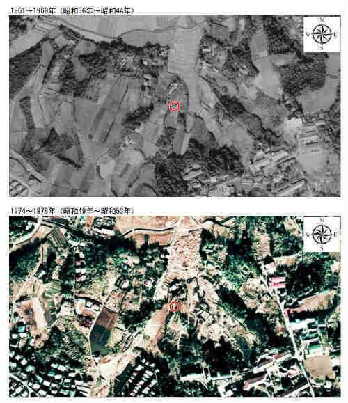 土地の履歴：古地図・過去の航空写真 (2).jpg