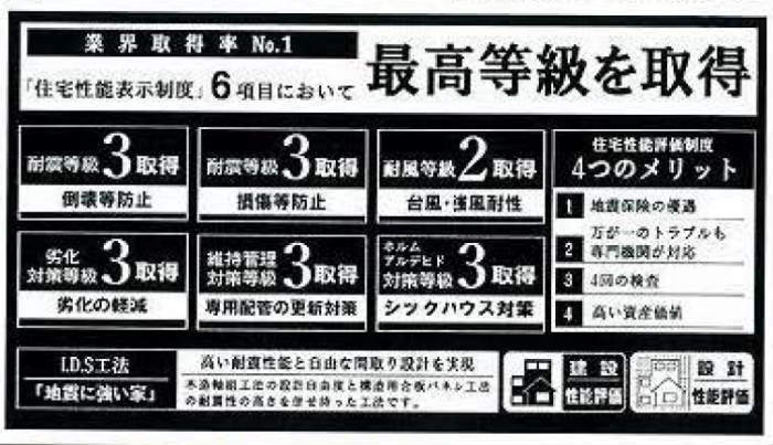 グラファーレ川和町 新築一戸建て全6棟：住宅性能表示・IDS工法.jpg