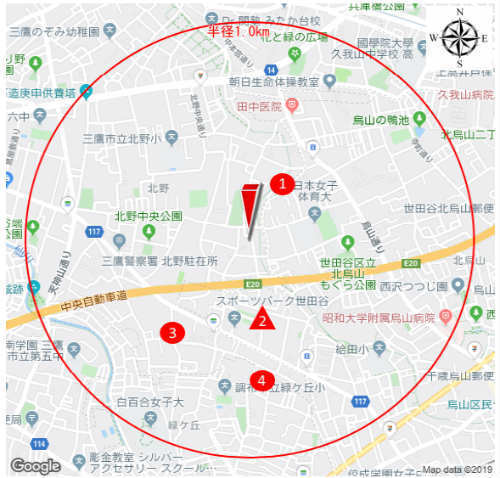 新築一戸建て ハートフルタウン三鷹市北野1丁目 全12棟 近隣公示地価・基準地価.jpg