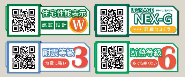 【リナージュネクスジー：一ノ宮4丁目 24-1期】特徴