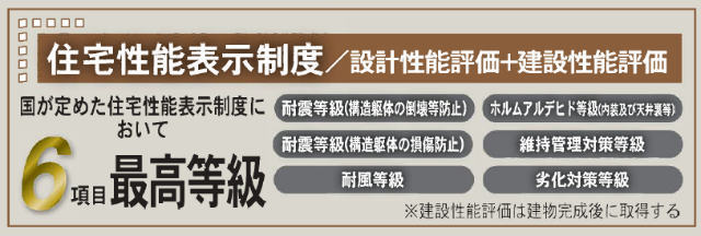 【リーブルガーデン.Ｓ横浜市榎が丘】住宅性能評価書