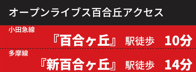 【オープンライブズ百合丘アクセス】タイトル