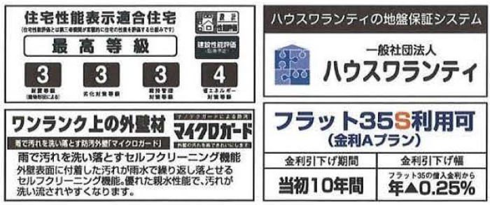 グラファーレ小杉御殿町 新築一戸建て3棟 (住宅性能表示・地盤保証・フラット35S).jpg