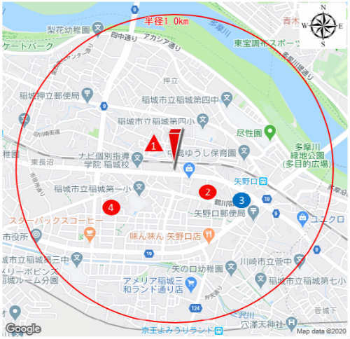 ガルボシティー稲城市矢野口 新築一戸建て3棟 矢野口駅徒歩7分 近隣地価相場.jpg